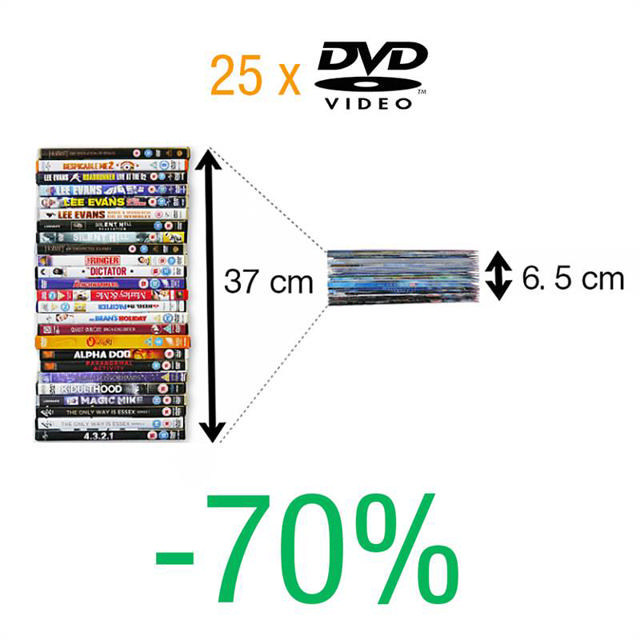 Biodegradable DVD Sleeve with Space for DVD Cover