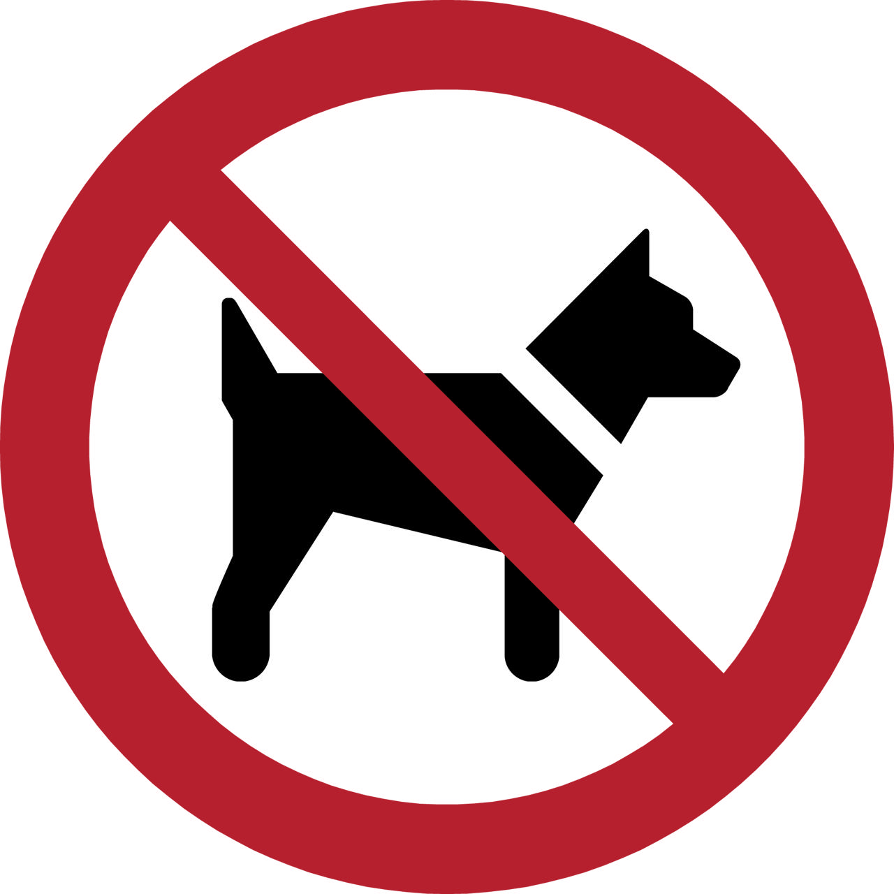 Safety Sign No Dogs, 100 mm